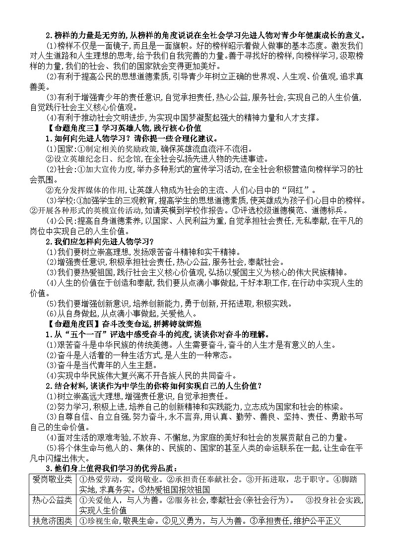初中道德与法治2024届中考复习热点专题系列（先进人物平凡铸就伟大+感动中国人物盛典）第3页