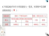 人教版八年级道德与法治下册第三单元检测卷课件