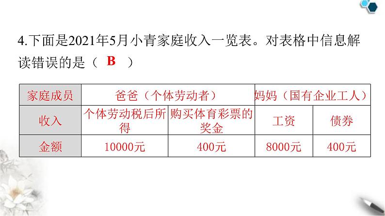 人教版八年级道德与法治下册第三单元检测卷课件第5页