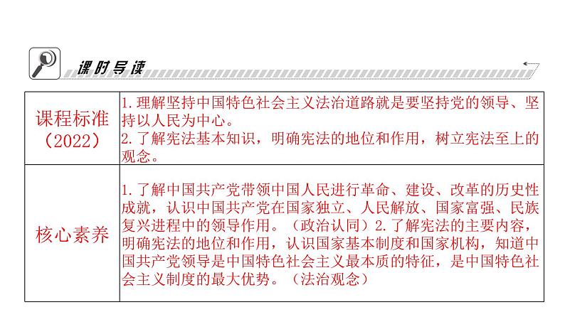 人教版八年级道德与法治下册第一单元坚持宪法至上第一课维护宪法权威第一课时坚持依宪治国课件03