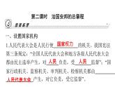 人教版八年级道德与法治下册第一单元坚持宪法至上第一课维护宪法权威第二课时治国安邦的总章程课件