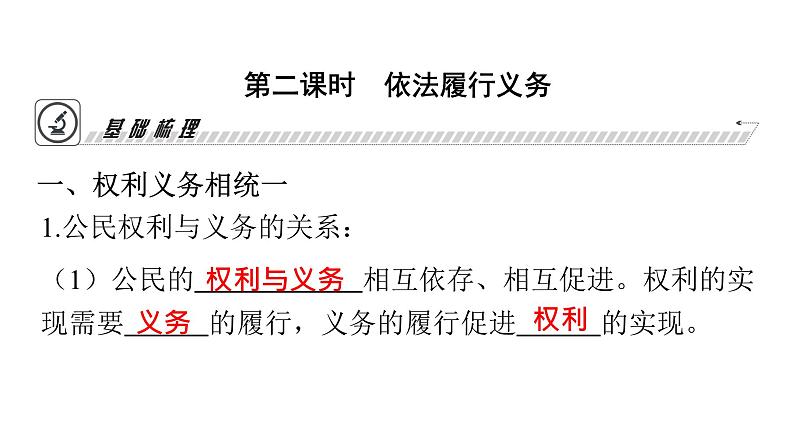 人教版八年级道德与法治下册第二单元理解权利义务第四课公民义务第二课时 依法履行义务课件03