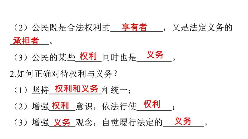 人教版八年级道德与法治下册第二单元理解权利义务第四课公民义务第二课时 依法履行义务课件04