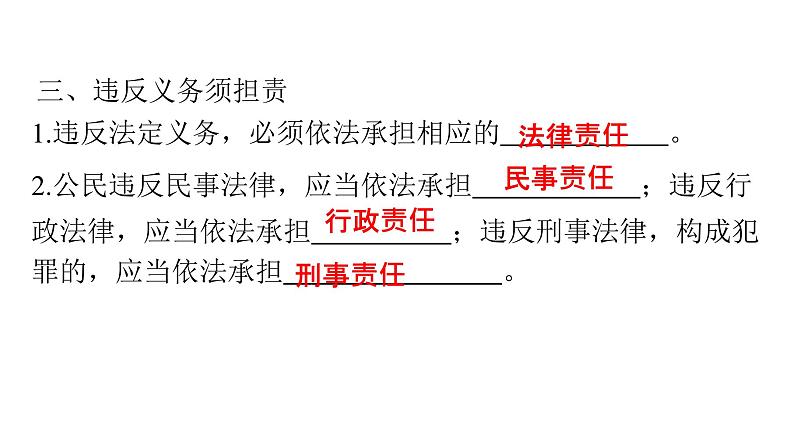 人教版八年级道德与法治下册第二单元理解权利义务第四课公民义务第二课时 依法履行义务课件06