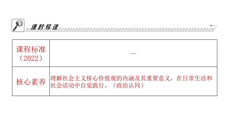 人教版八年级道德与法治下册第四单元崇尚法治精神第八课维护公平正义第一课时 公平正义的价值课件第3页