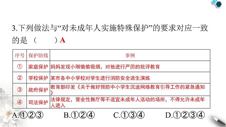 人教版七年级道德与法治下册第四单元第十课第一课时法律为我们护航课件第4页