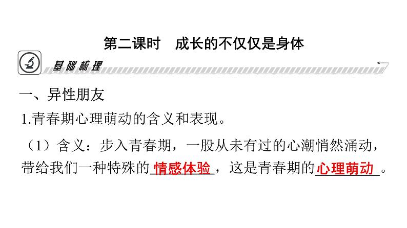 人教版七年级道德与法治下册第一单元第二课第二课时青春萌动课时教学课件第3页