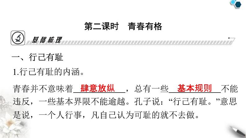 人教版七年级道德与法治下册第一单元第三课第二课时青春有格课时教学课件第3页