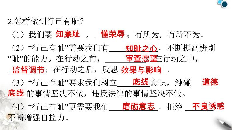 人教版七年级道德与法治下册第一单元第三课第二课时青春有格课时教学课件第4页