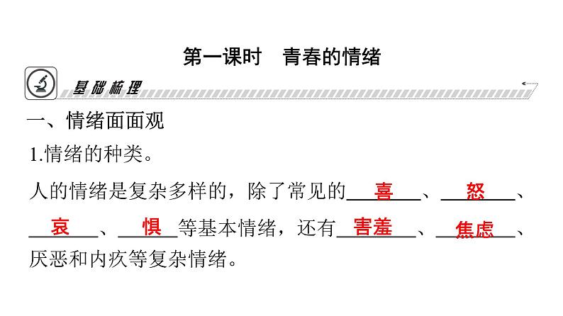 人教版七年级道德与法治下册第二单元第四课第一课时青春的情绪课时教学课件第5页