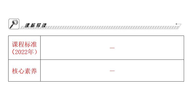 人教版七年级道德与法治下册第二单元第五课第一课时我们的情感世界课时教学课件第3页