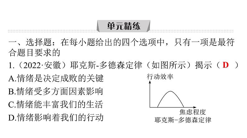 人教版七年级道德与法治下册第二单元精练课件02