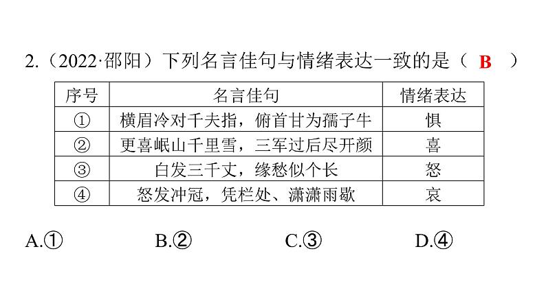 人教版七年级道德与法治下册第二单元精练课件03