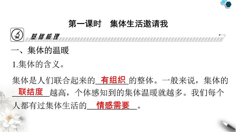 人教版七年级道德与法治下册第三单元第六课第一课时集体生活邀请我课时教学课件05