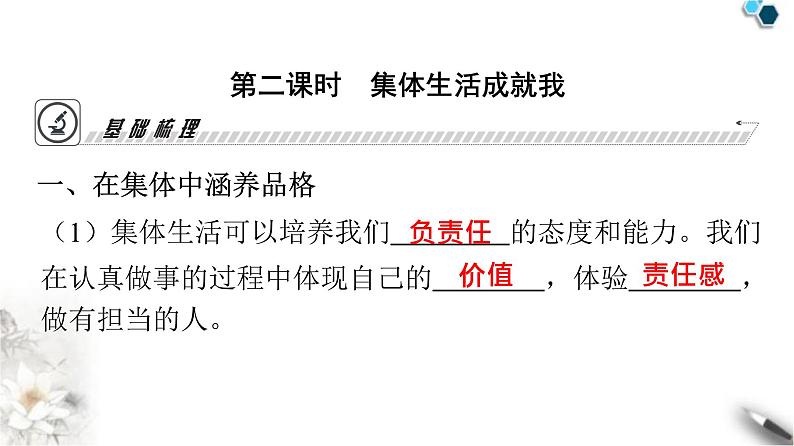 人教版七年级道德与法治下册第三单元第六课第二课时集体生活成就我课时教学课件第3页