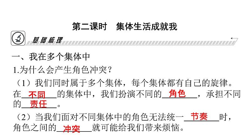 人教版七年级道德与法治下册第三单元第七课第二课时我与集体共成长课时教学课件03