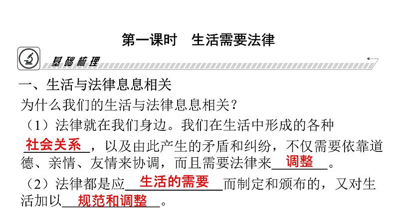 人教版七年级道德与法治下册第四单元第九课第一课时生活需要法律课时教学课件第5页