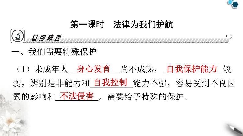 人教版七年级道德与法治下册第四单元第十课第一课时法律为我们护航课时教学课件第5页