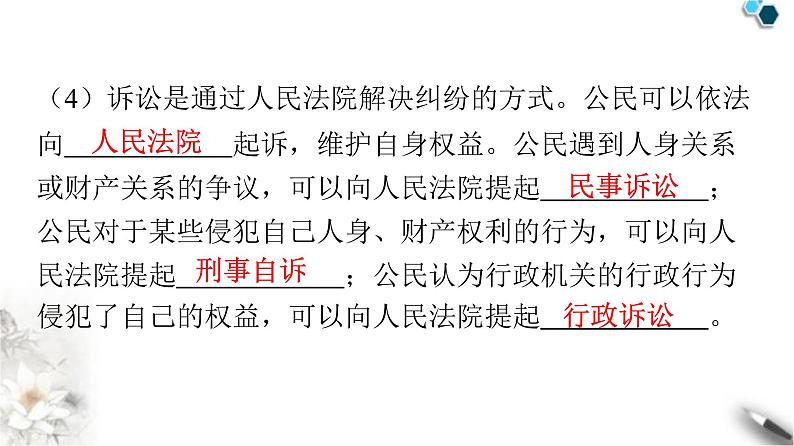 人教版八年级道德与法治下册第二单元理解权利义务第三课公民权利第二课时依法行使权利课件07