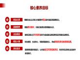 【公开课】新统编版8上3.6.1《我对谁负责 谁对我负责》课件+教学设计+视频