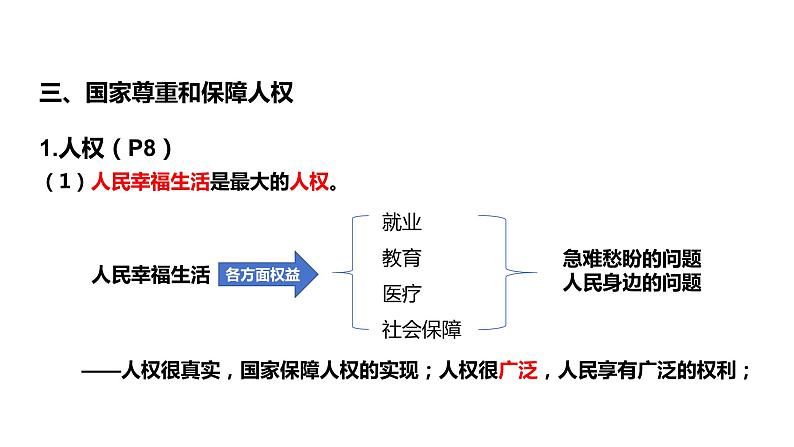 1.1  党的主张和人民意志的统一（第3课时 尊重与保障人权） 课件---2023-2024学年统编版道德与法治八年级下册06