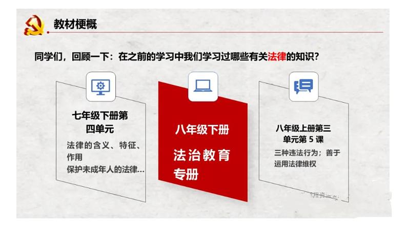 1.1 党的主张和人民意志的统一  课件---2023-2024学年统编版道德与法治八年级下册第1页