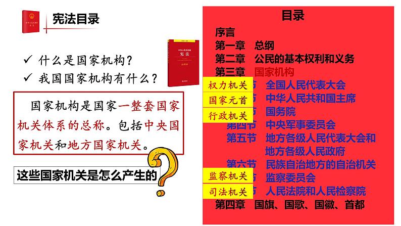 1.2  治国安邦的总章程  课件 2023-2024学年统编版道德与法治八年级下册第5页