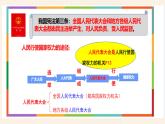 1.2  治国安邦的总章程  课件——2023-2024学年统编版道德与法治八年级下册