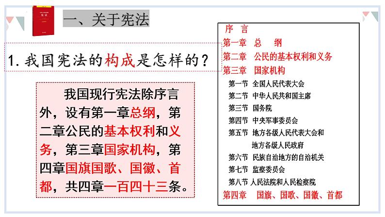 2.1  坚持依宪治国  课件  2023-2024学年统编版道德与法治八年级下册第8页