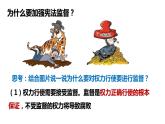 2.2  加强宪法监督   课件 ---2023-2024学年统编版道德与法治八年级下册