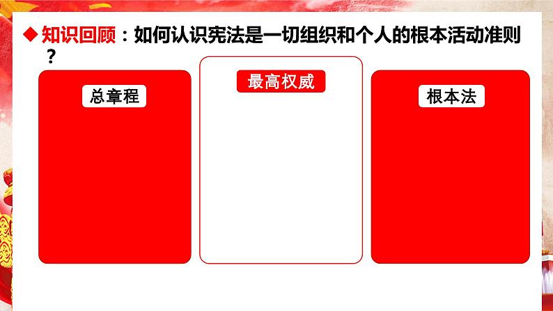 2.2 加强宪法监督   课件   ---2023-2024学年统编版道德与法治八年级下册第1页