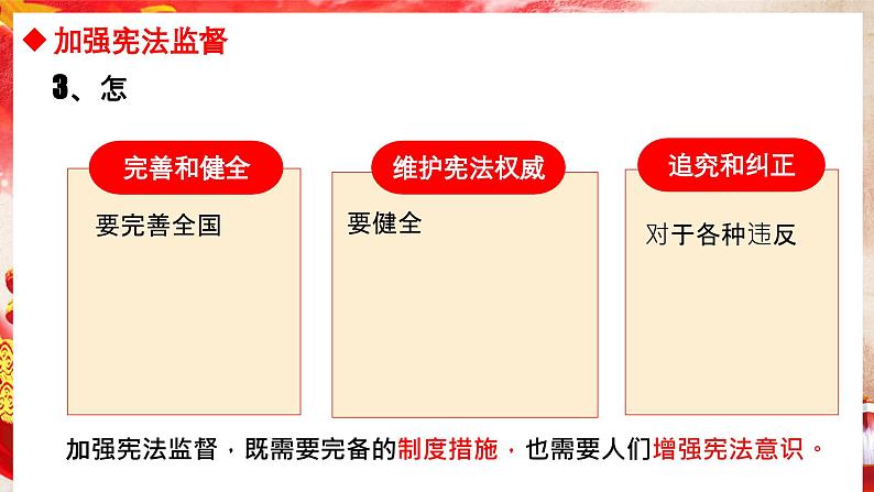2.2 加强宪法监督   课件   ---2023-2024学年统编版道德与法治八年级下册第8页
