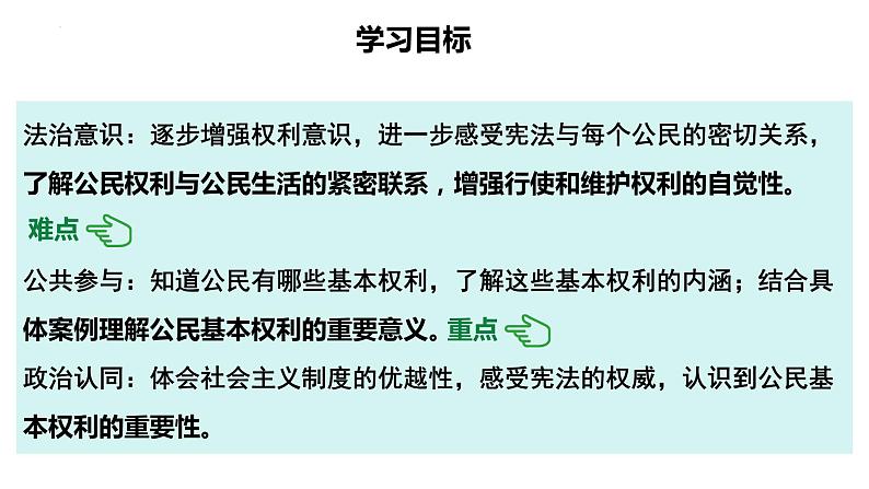 3.1 公民基本权利  课件  ---2023-2024学年统编版道德与法治八年级下册第2页