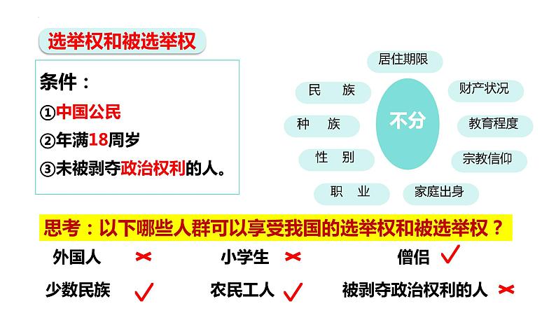 3.1 公民基本权利  课件  ---2023-2024学年统编版道德与法治八年级下册第8页