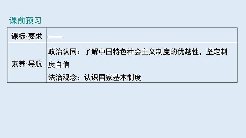 5.3 基本经济制度 学案课件 ---2023-2024学年统编版道德与法治八年级下册02