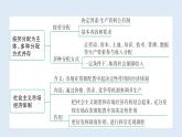 5.3 基本经济制度 学案课件 ---2023-2024学年统编版道德与法治八年级下册
