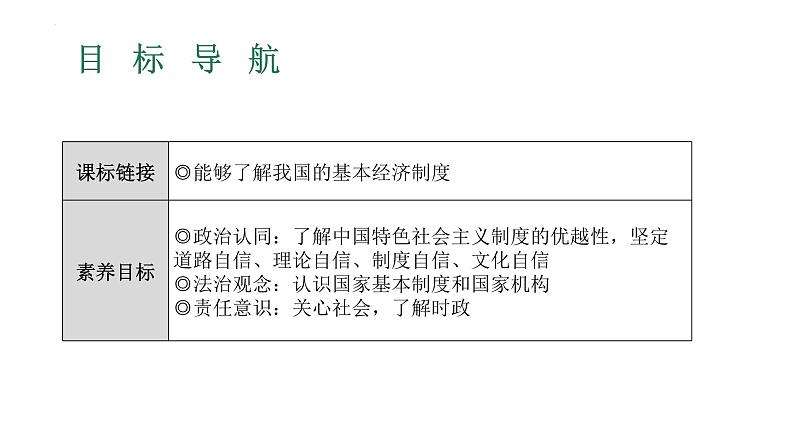 5.3 基本经济制度 学案课件 -2023-2024学年统编版道德与法治八年级下册03