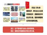 5.3 基本经济制度 课件  2023-2024学年统编版道德与法治八年级下册