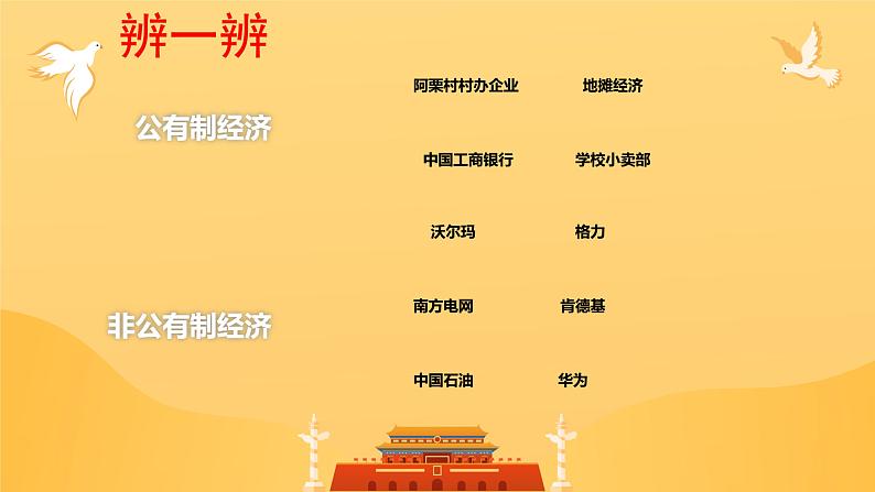 5.3 基本经济制度 课件 ---2023-2024学年统编版道德与法治八年级下册第7页