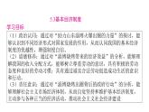 5.3 基本经济制度 课件 -2023-2024学年统编版道德与法治八年级下册