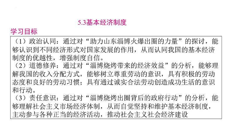 5.3 基本经济制度 课件 -2023-2024学年统编版道德与法治八年级下册01