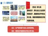 5.3 基本经济制度 课件-----2023-2024学年统编版道德与法治八年级下册