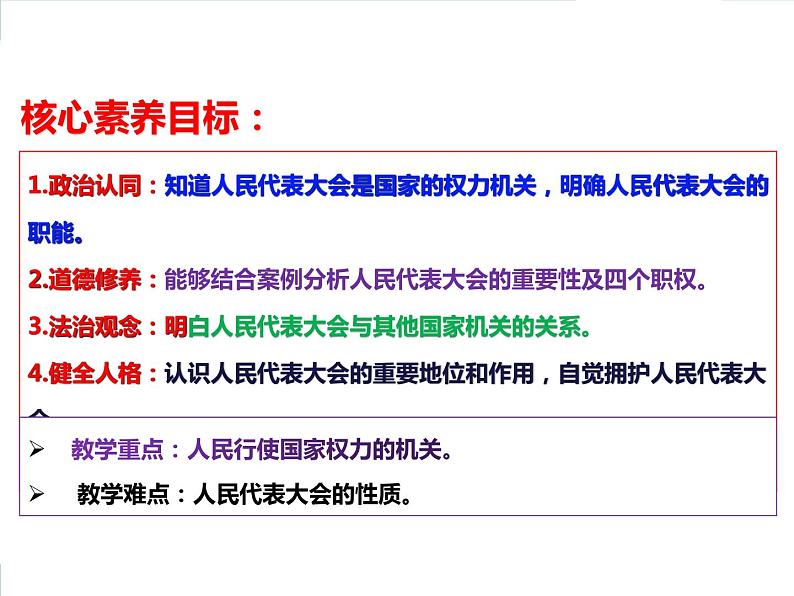 6.1 国家权力机关  课件  ---2023-2024学年统编版道德与法治八年级下册02