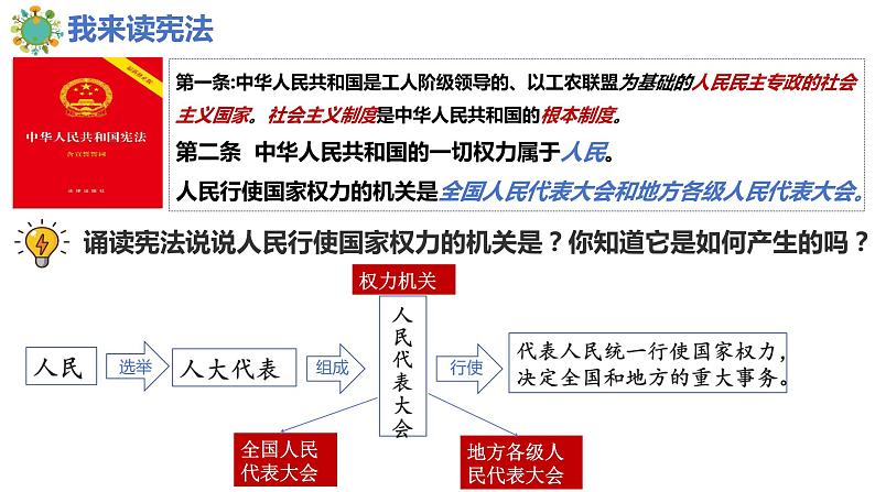 6.1 国家权力机关 课件   2023-2024学年统编版道德与法治八年级下册第3页