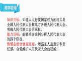 6.1 国家权力机关 课件 ---2023-2024学年统编版道德与法治八年级下册