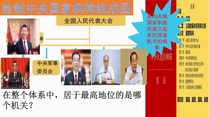 6.1 国家权力机关 课件 ---2023-2024学年统编版道德与法治八年级下册第7页