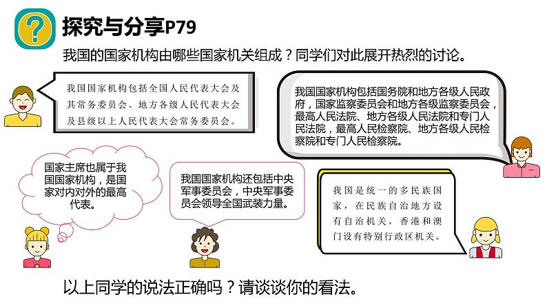 6.1 国家权力机关 课件 2023-2024学年统编版道德与法治八年级下册05