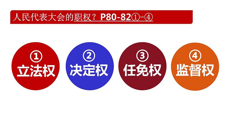 6.1 国家权力机关 课件 2023-2024学年统编版道德与法治八年级下册08