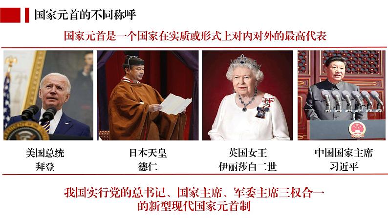 6.2 中华人民共和国主席  课件 --2023-2024学年统编版道德与法治八年级下册第6页