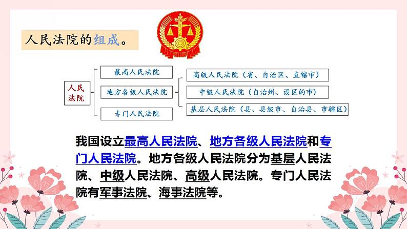 6.5 国家司法机关  课件  --2023-2024学年统编版道德与法治八年级下册第7页